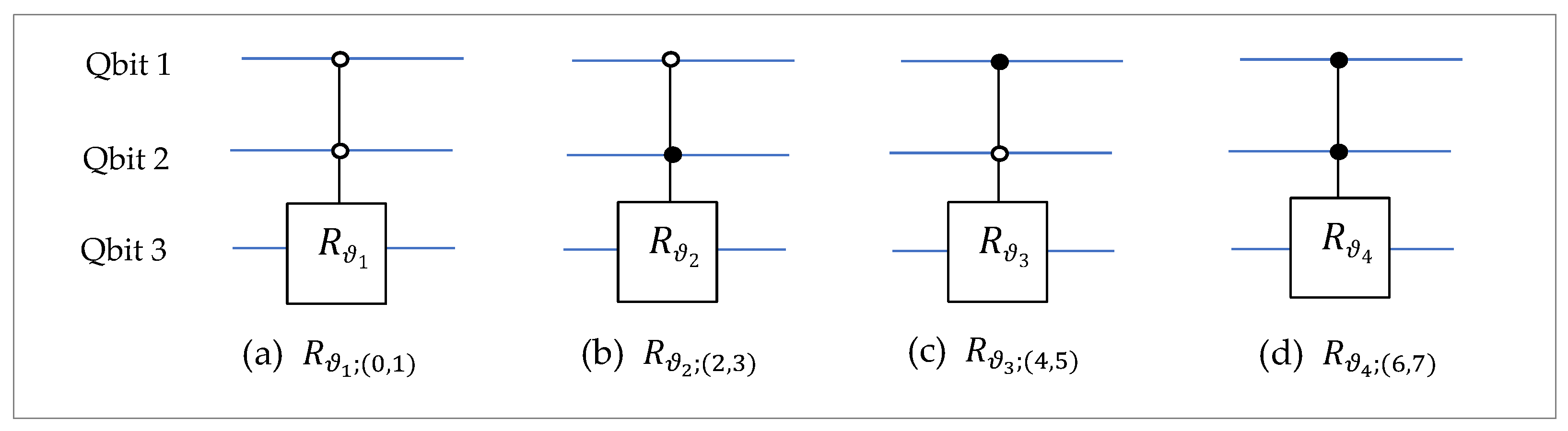 Preprints 166102 g009