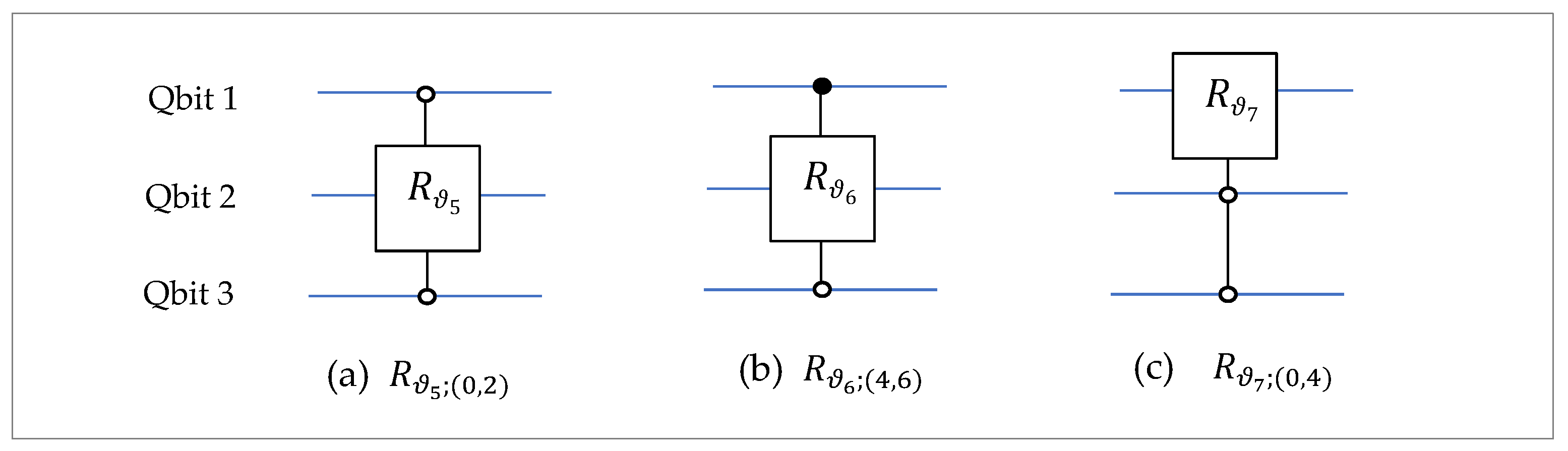 Preprints 166102 g010