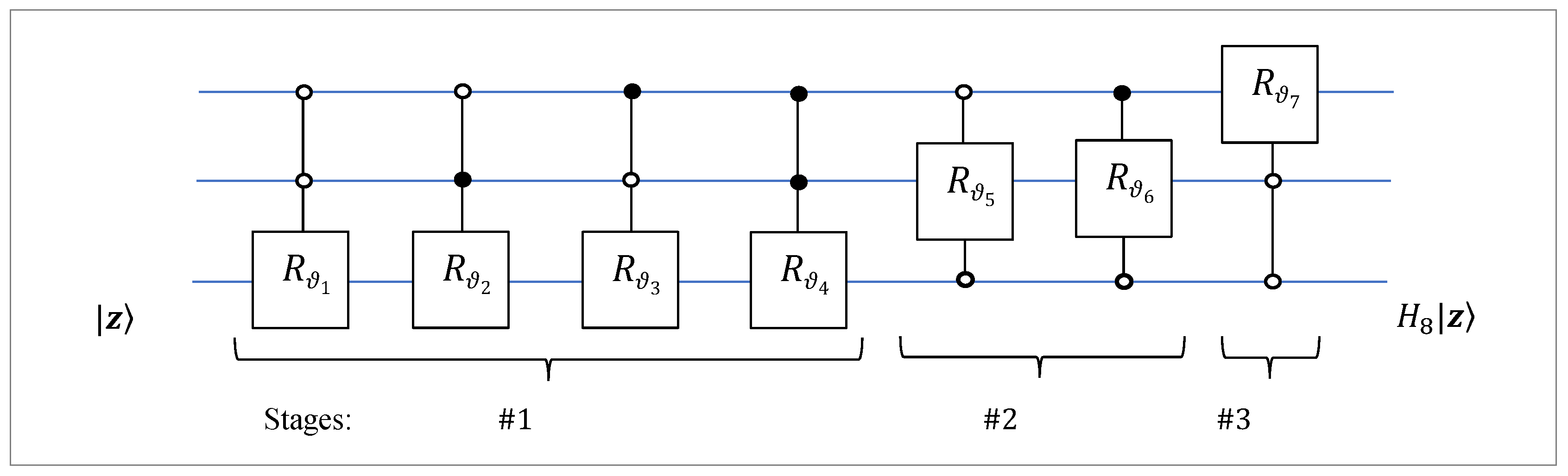 Preprints 166102 g011