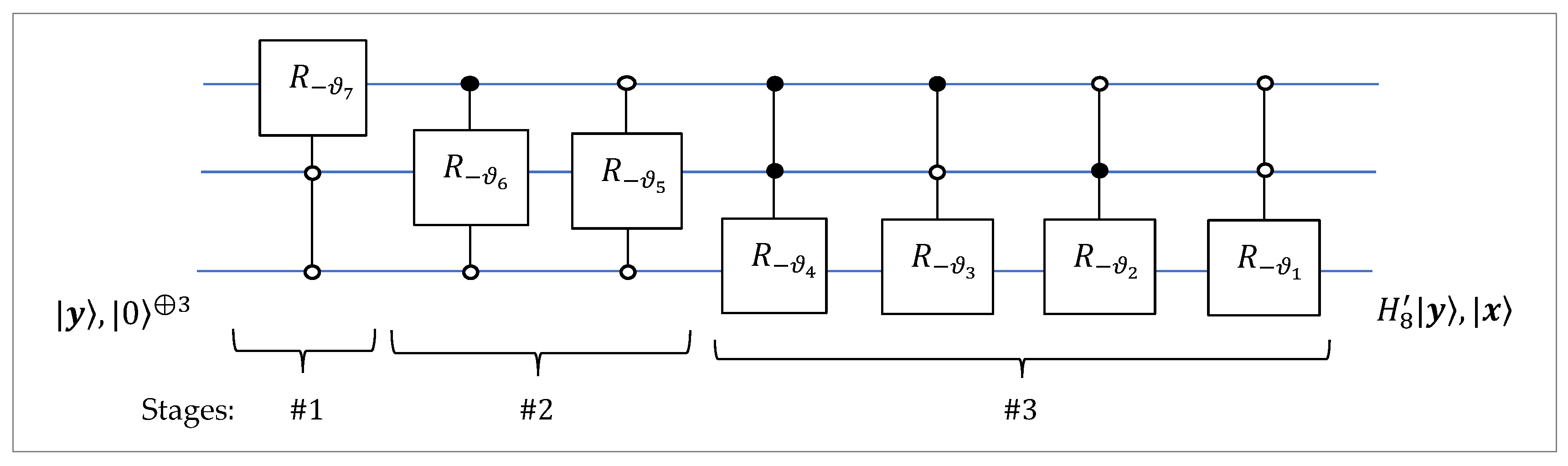 Preprints 166102 g012