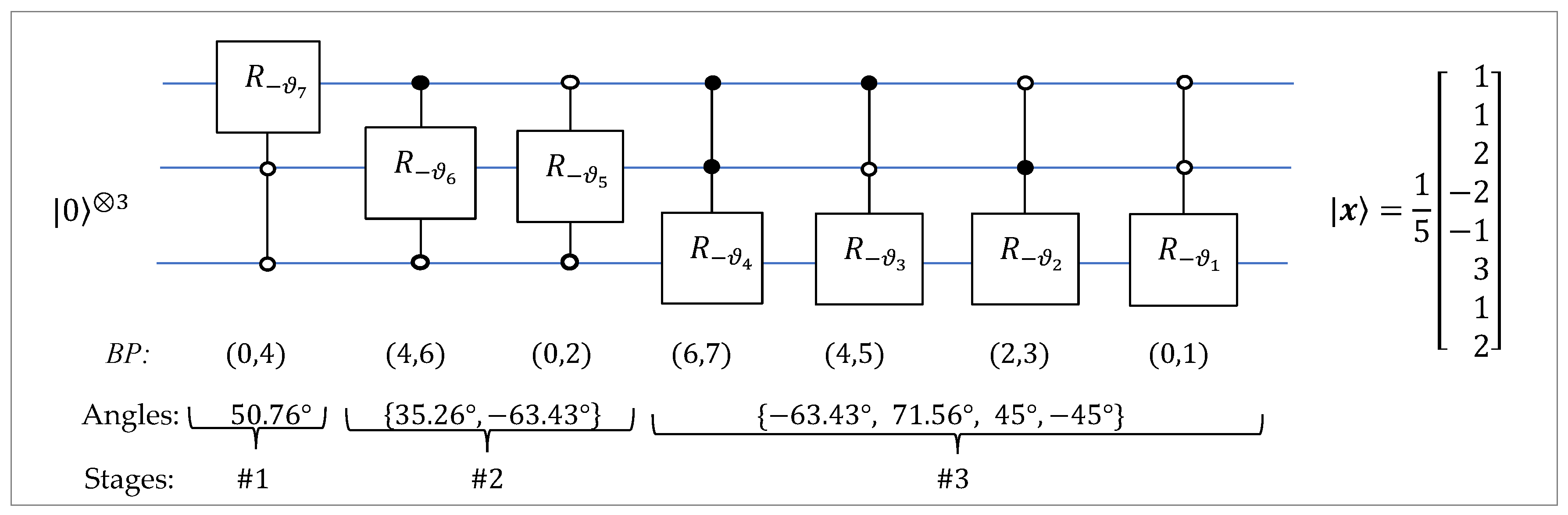 Preprints 166102 g013