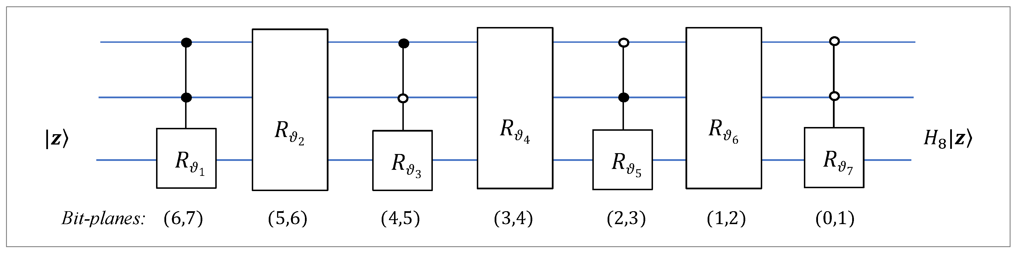 Preprints 166102 g014