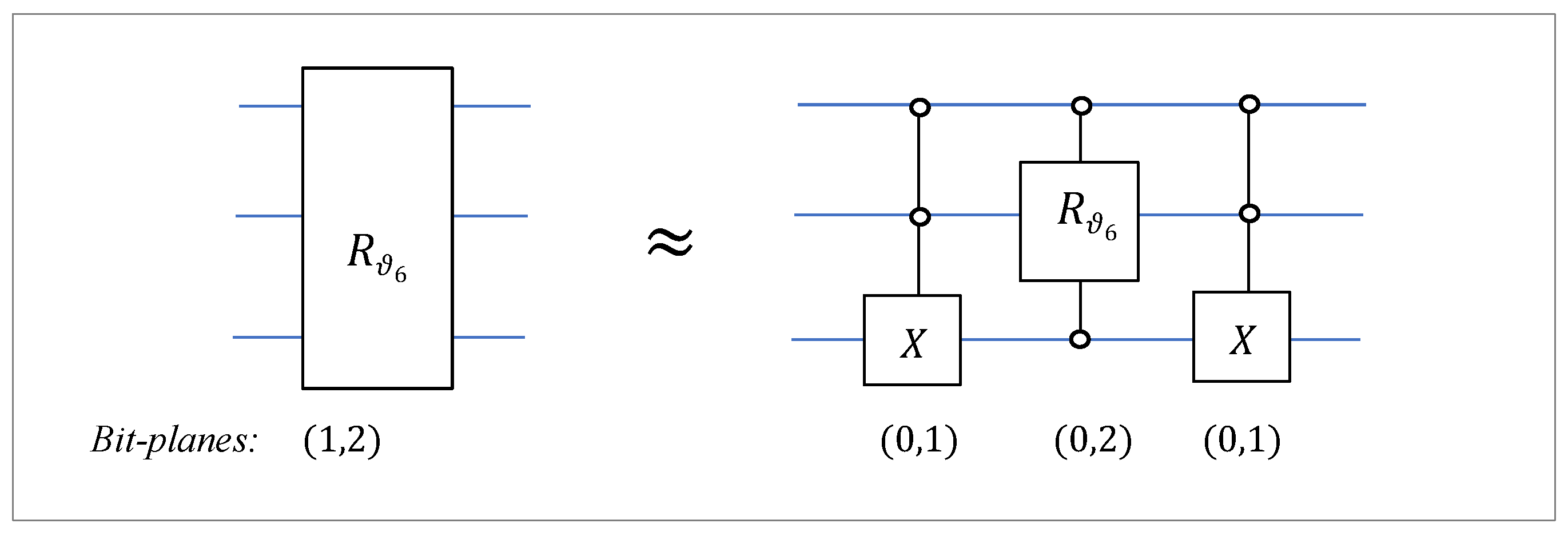 Preprints 166102 g017