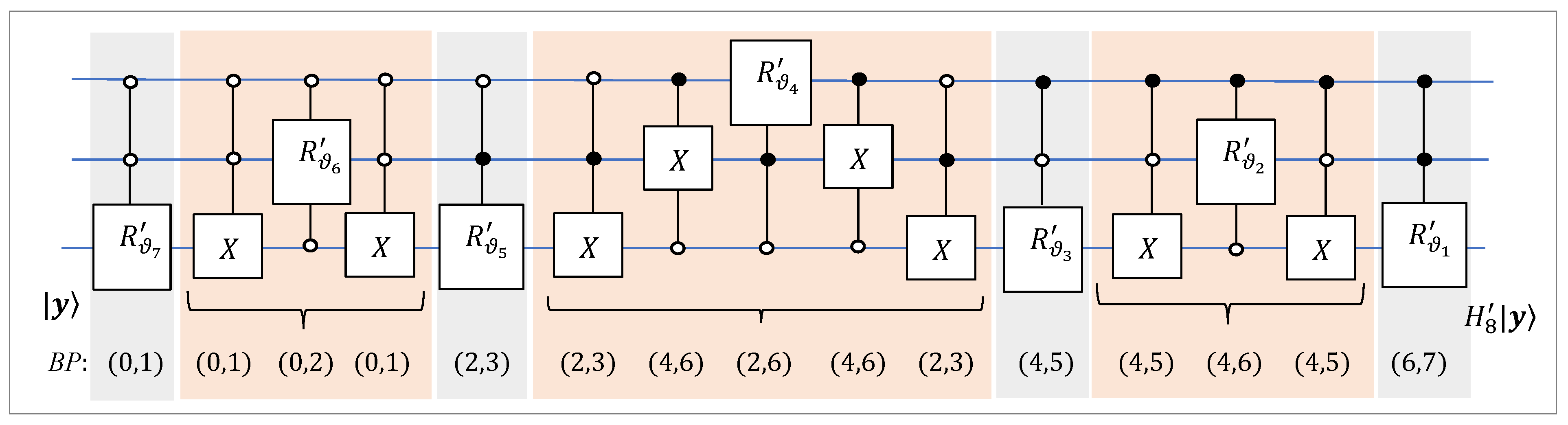 Preprints 166102 g019
