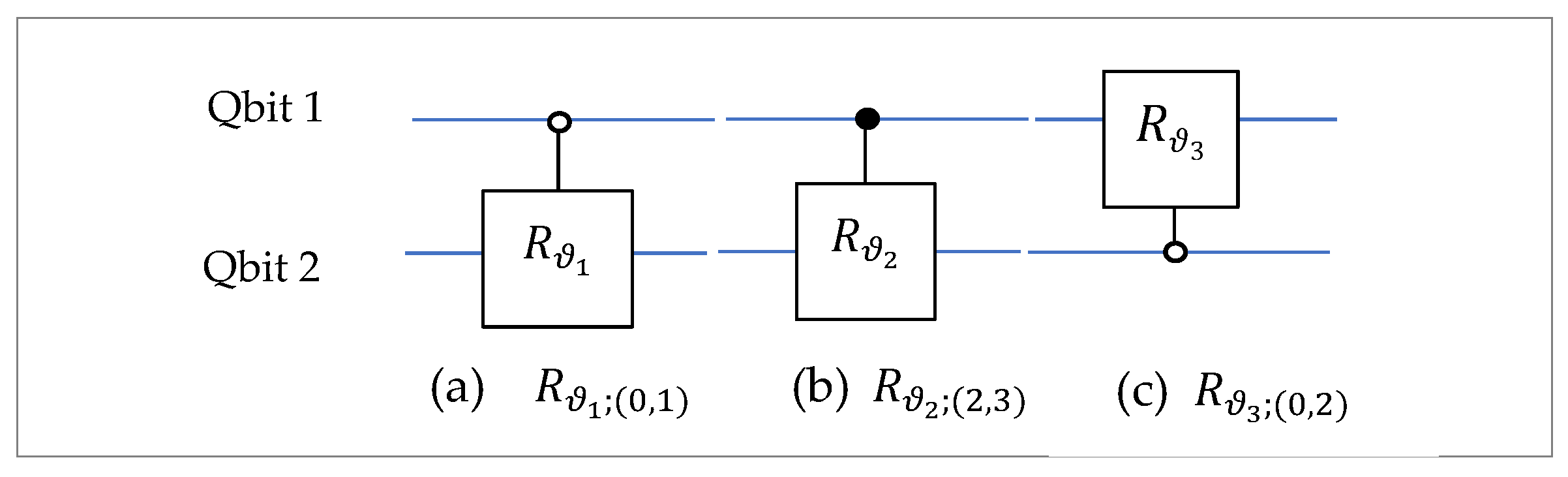 Preprints 166102 g021