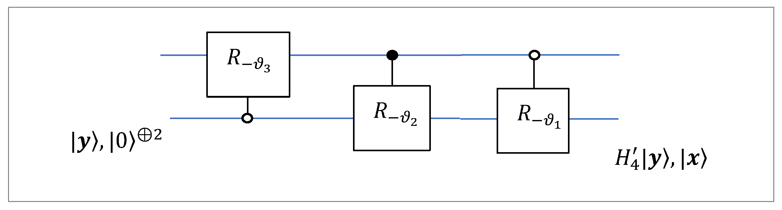 Preprints 166102 g022