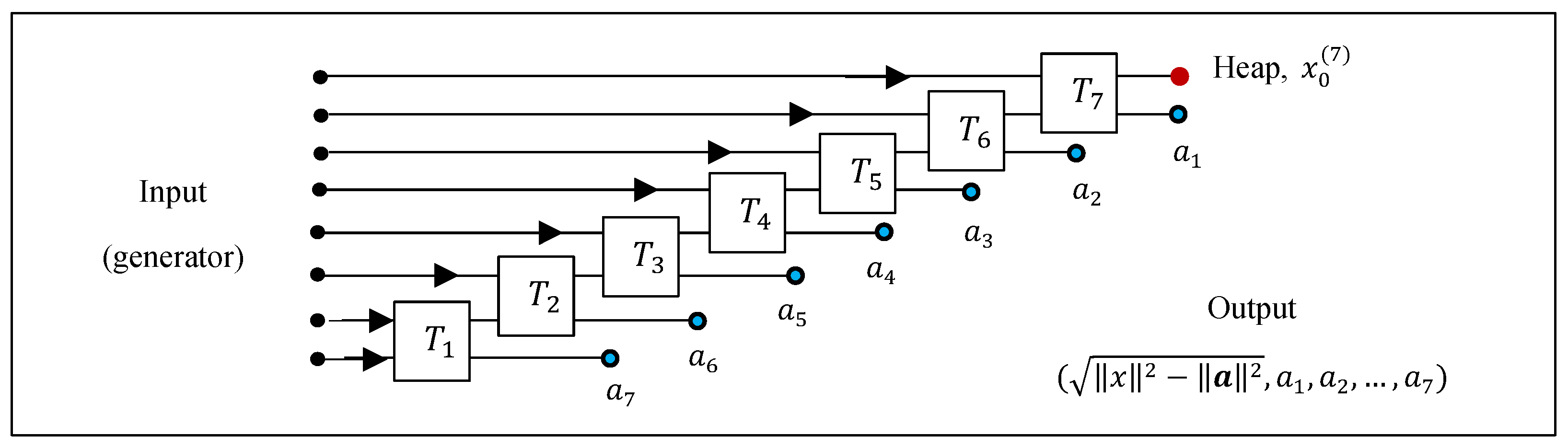 Preprints 166102 g030