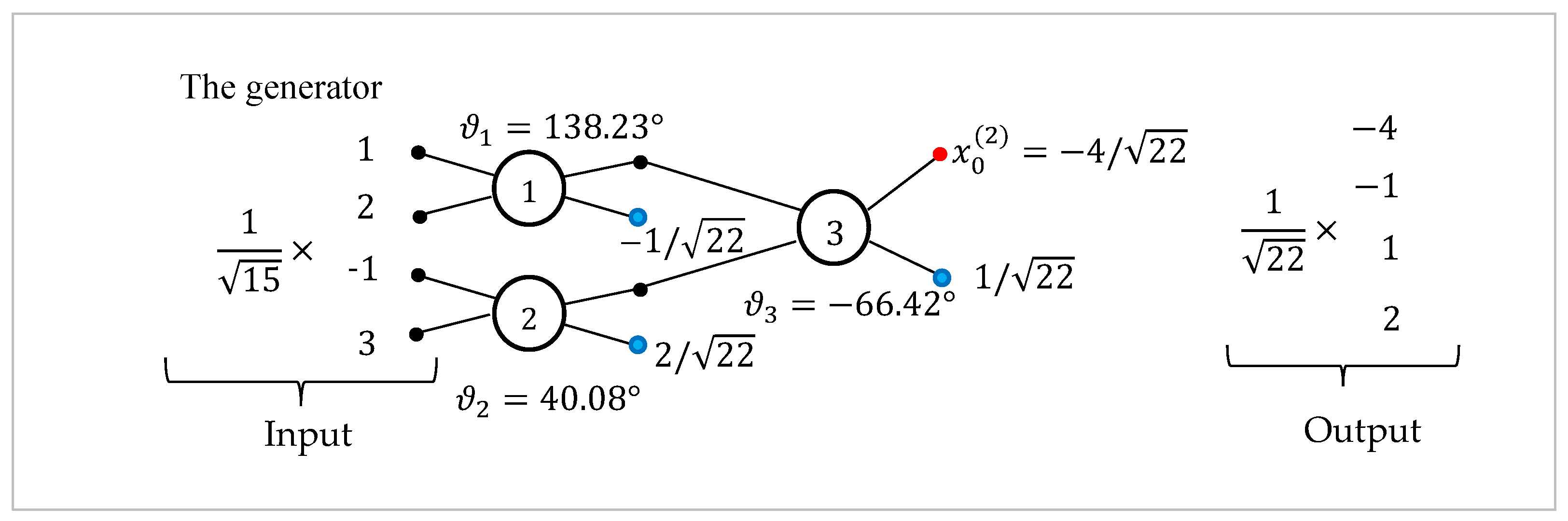 Preprints 166102 g032