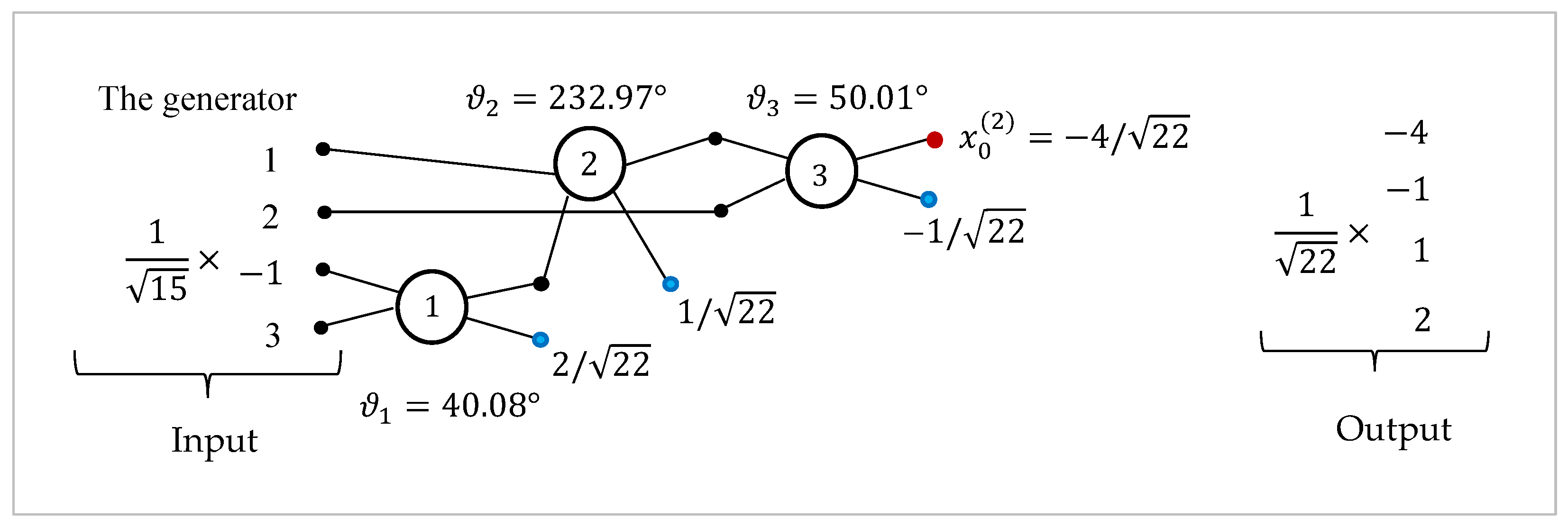 Preprints 166102 g034