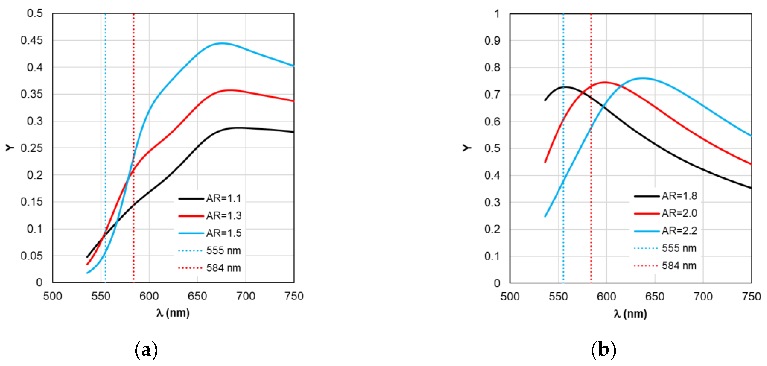 Preprints 200613 g007
