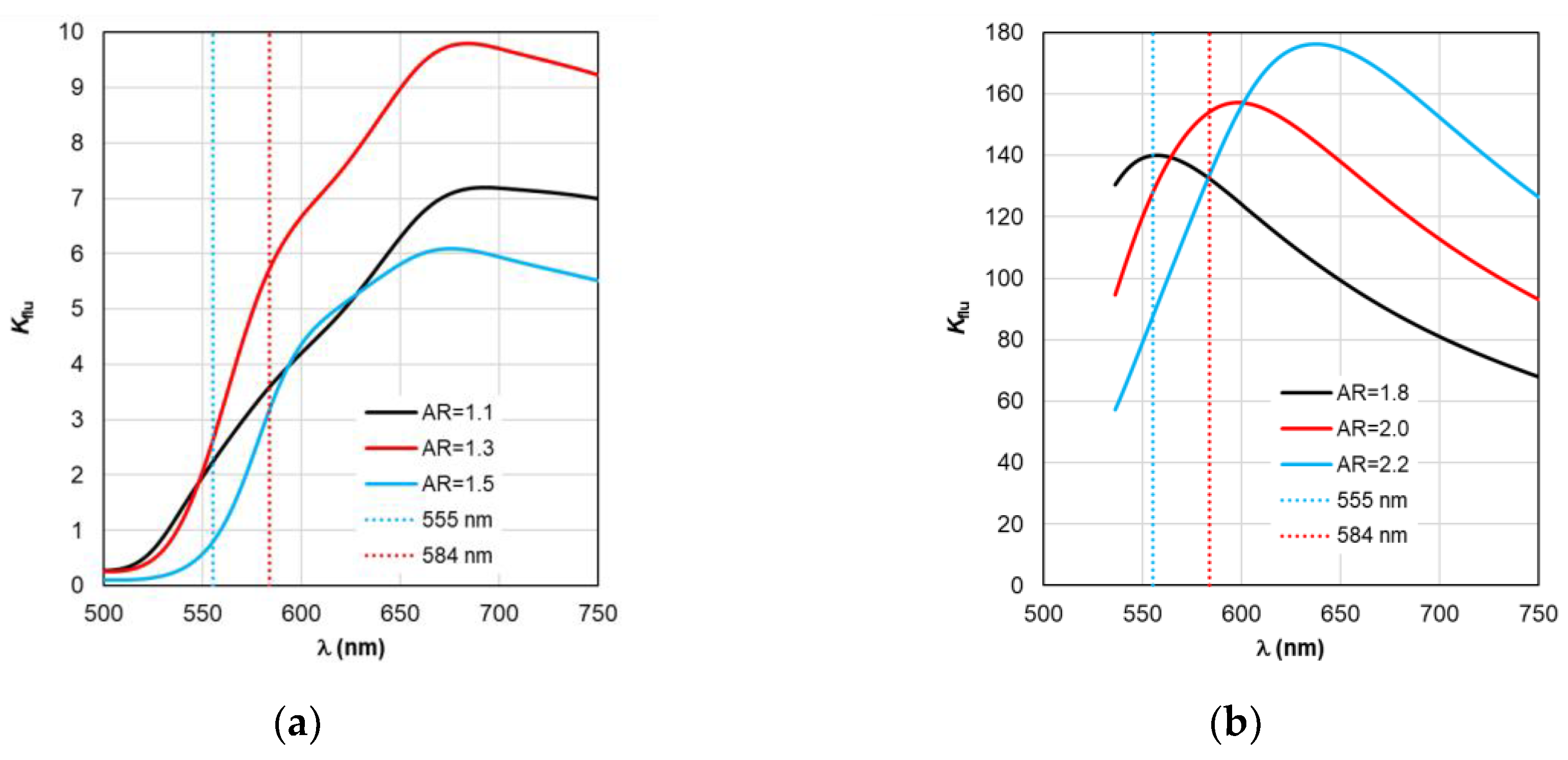 Preprints 200613 g008