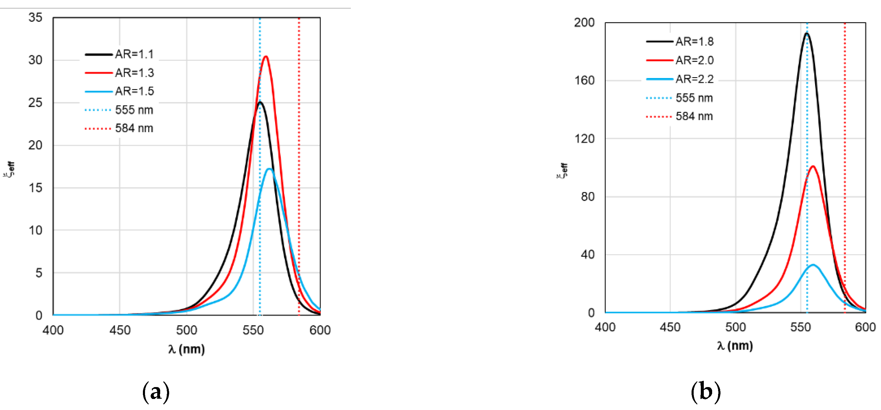 Preprints 200613 g009