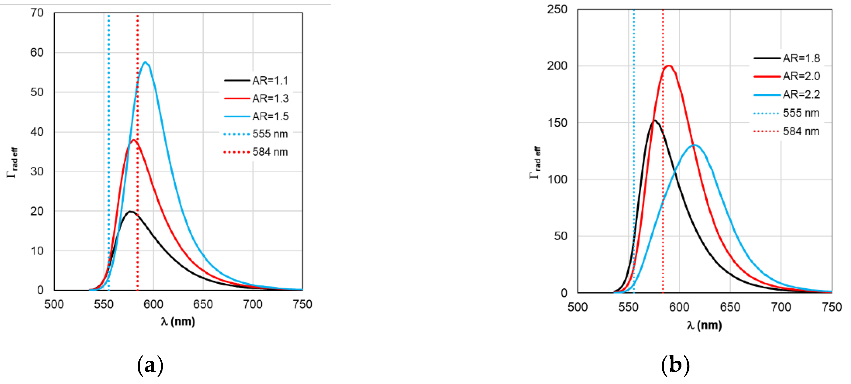 Preprints 200613 g010