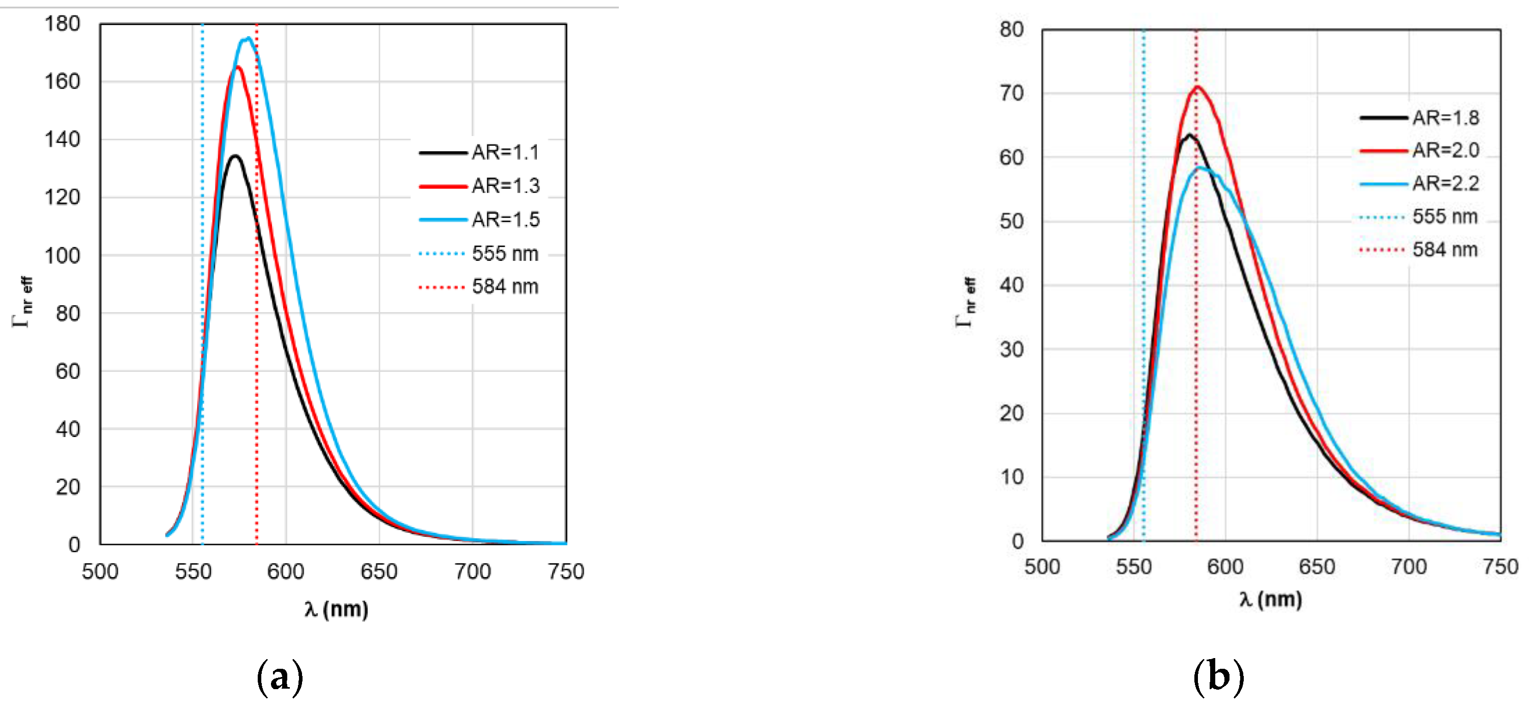 Preprints 200613 g011