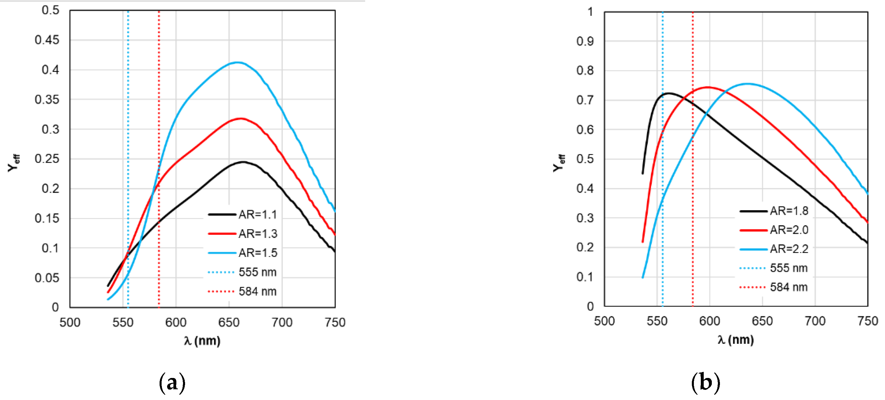 Preprints 200613 g012