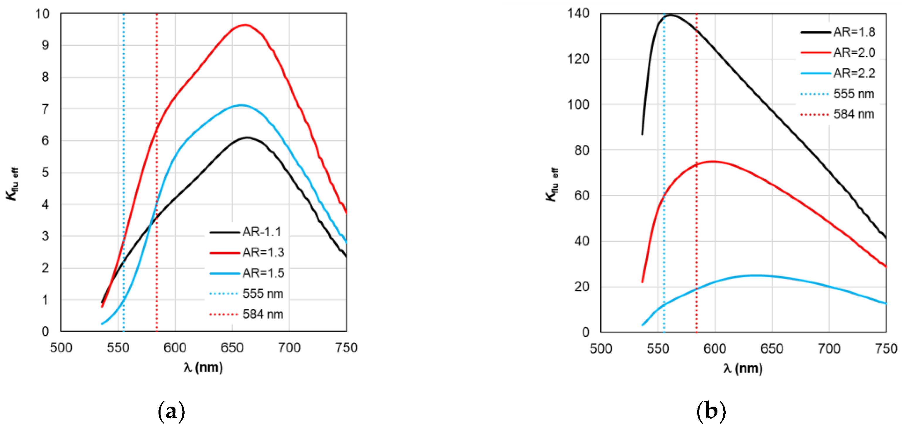 Preprints 200613 g013