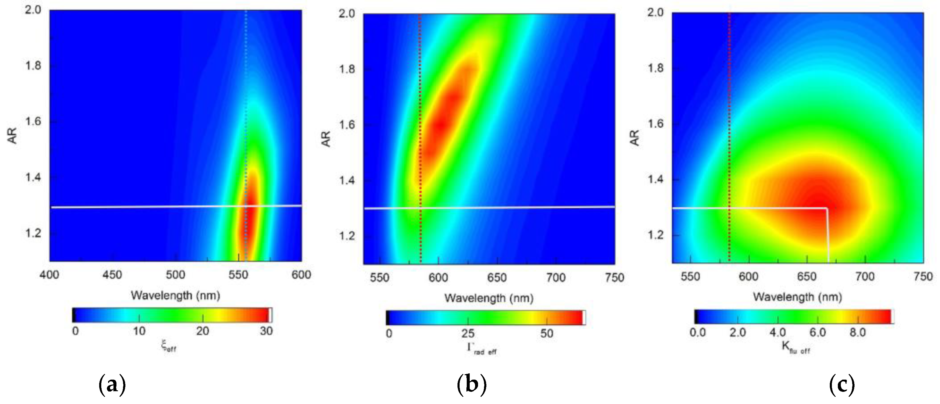 Preprints 200613 g014