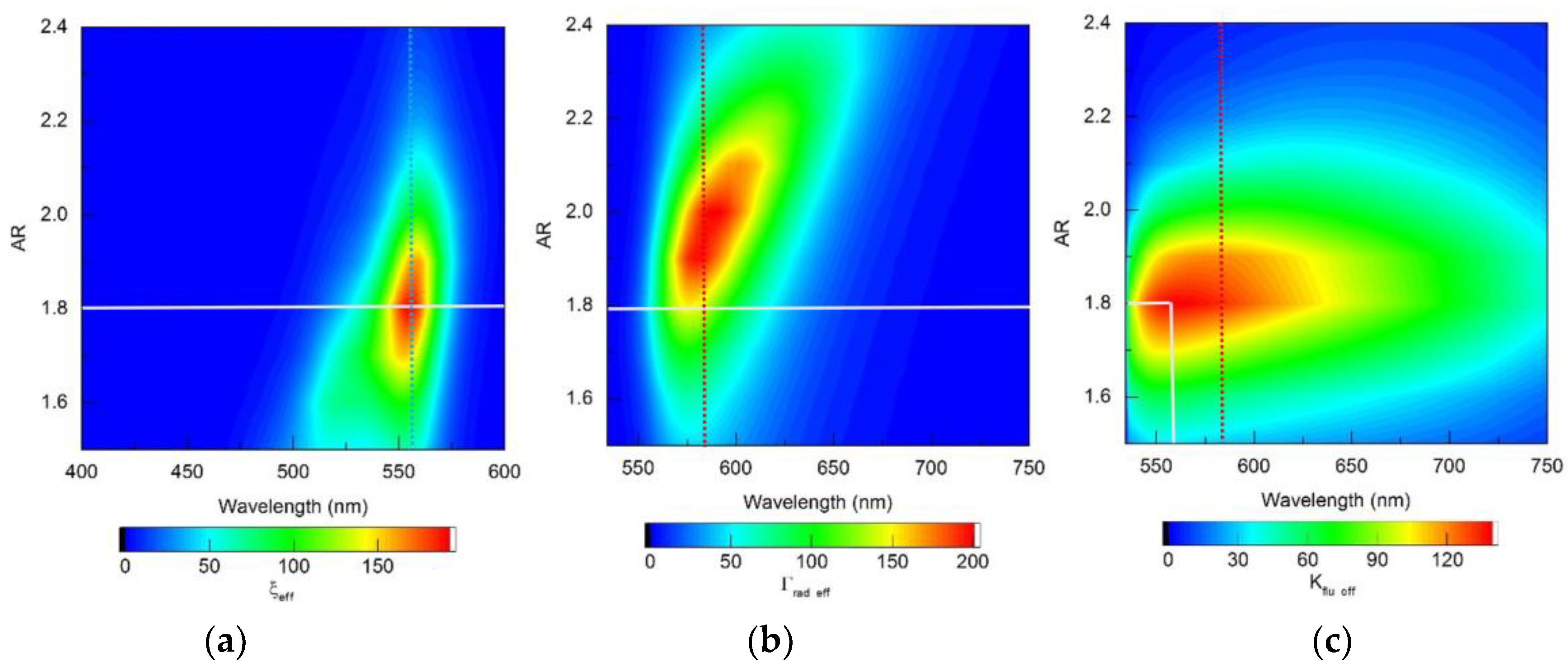 Preprints 200613 g015