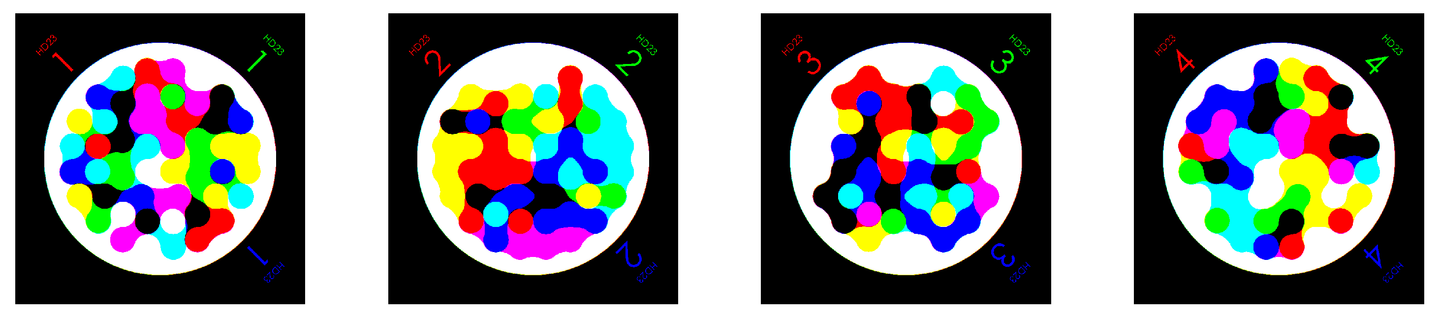 Preprints 139031 g015