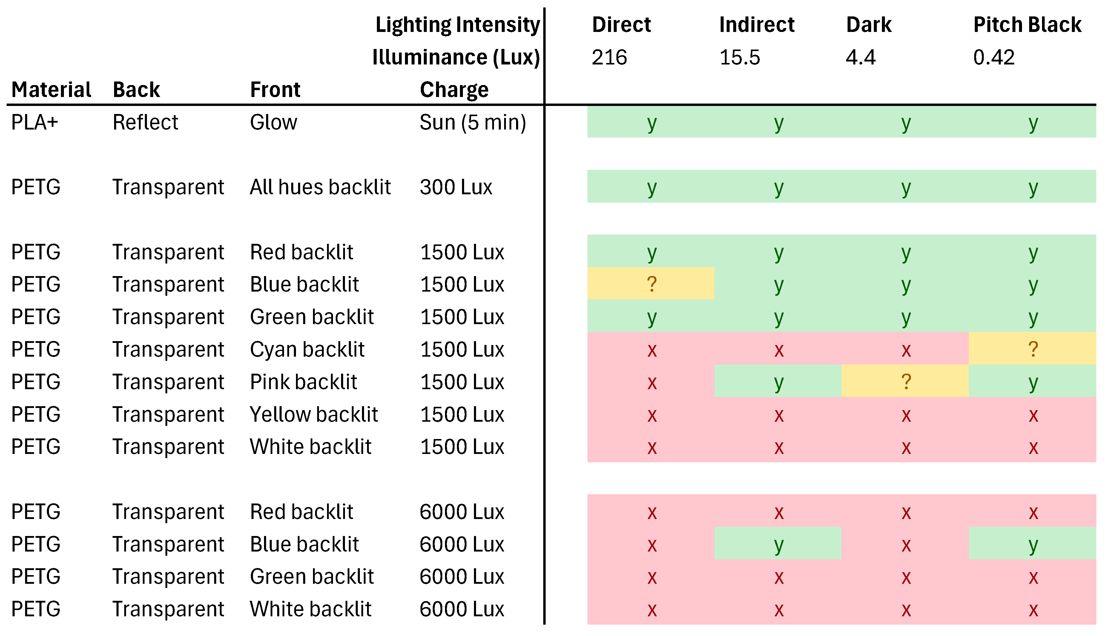 Preprints 139031 g025