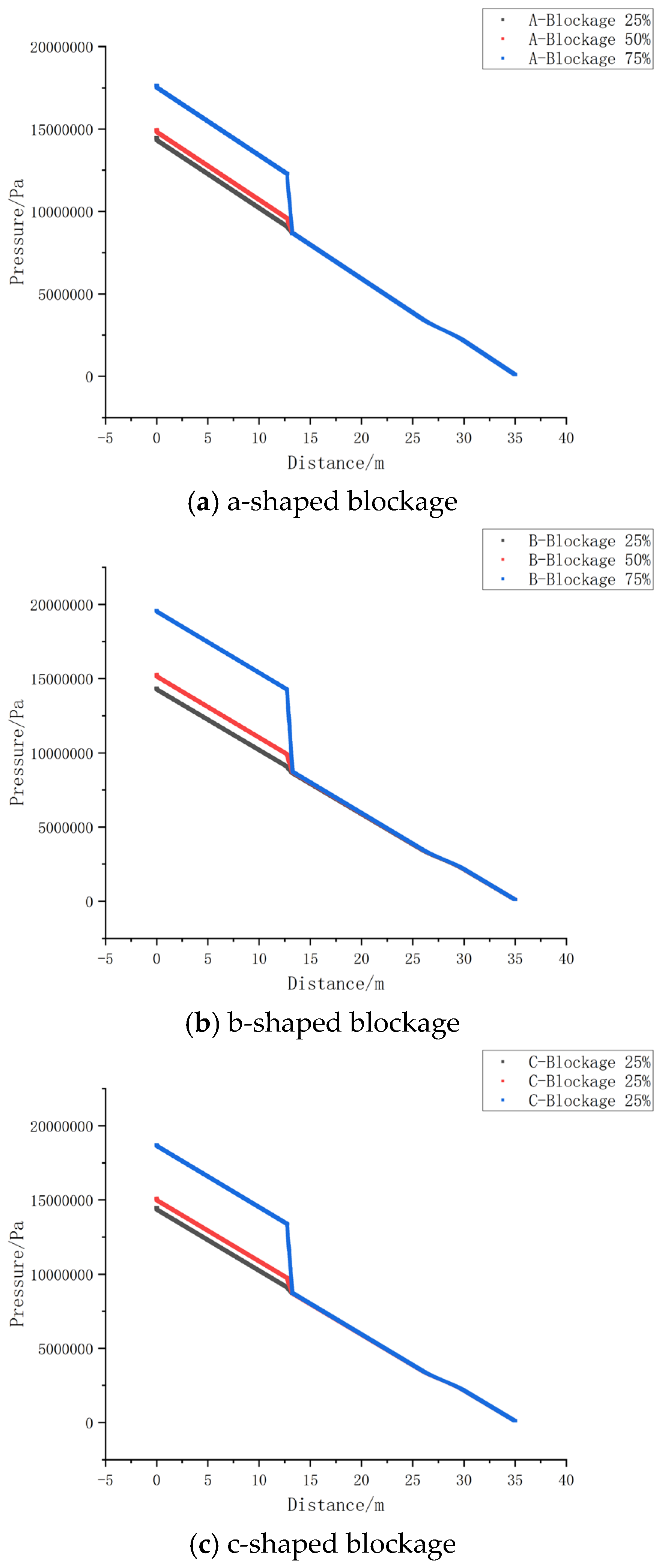 Preprints 143232 g011