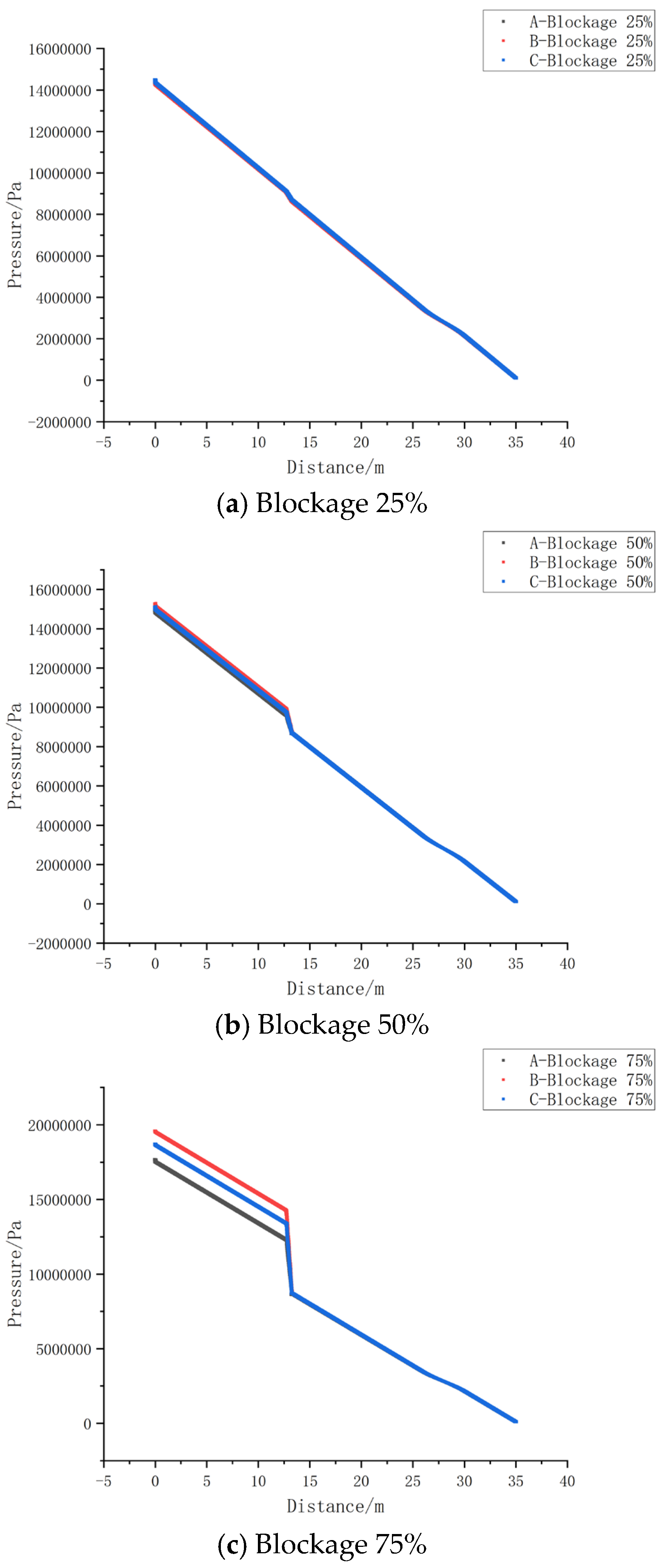 Preprints 143232 g012
