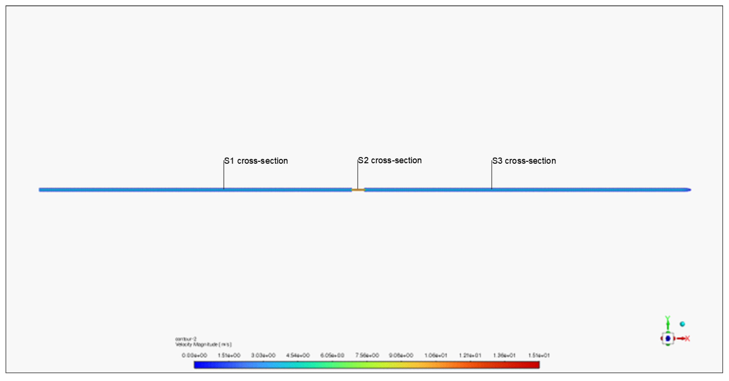 Preprints 143232 g015