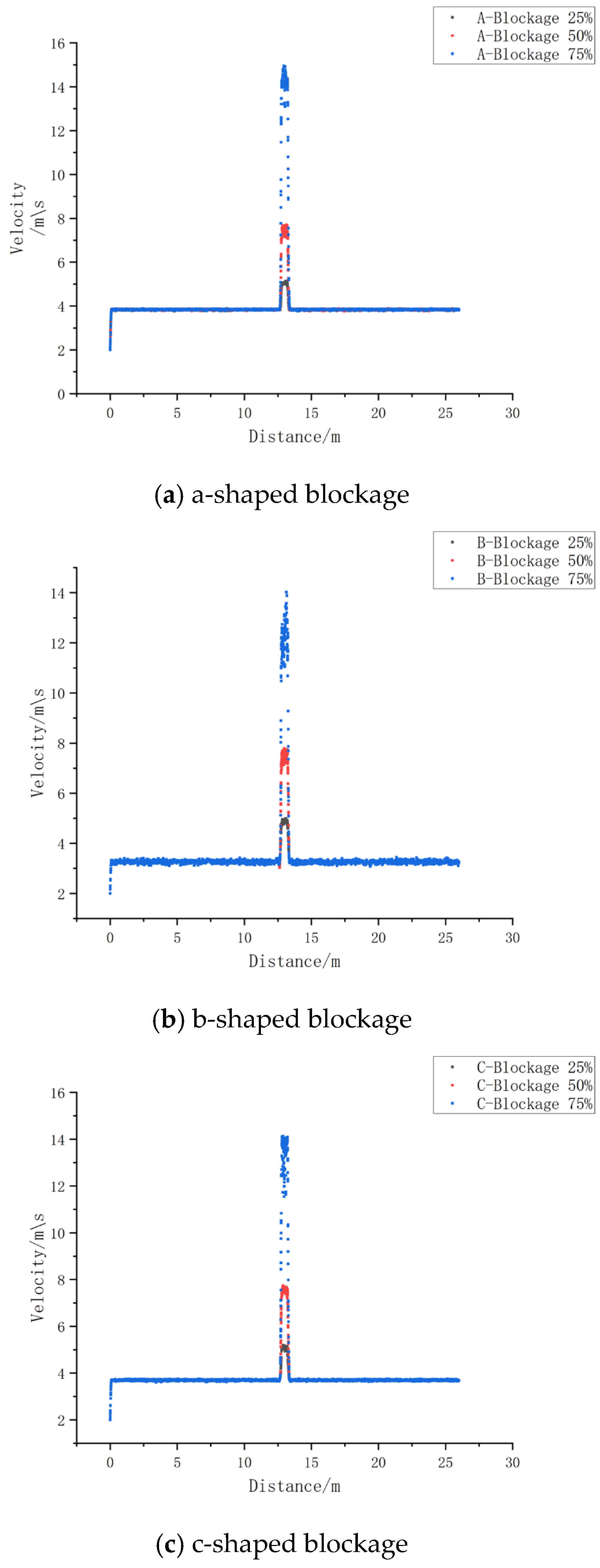 Preprints 143232 g017