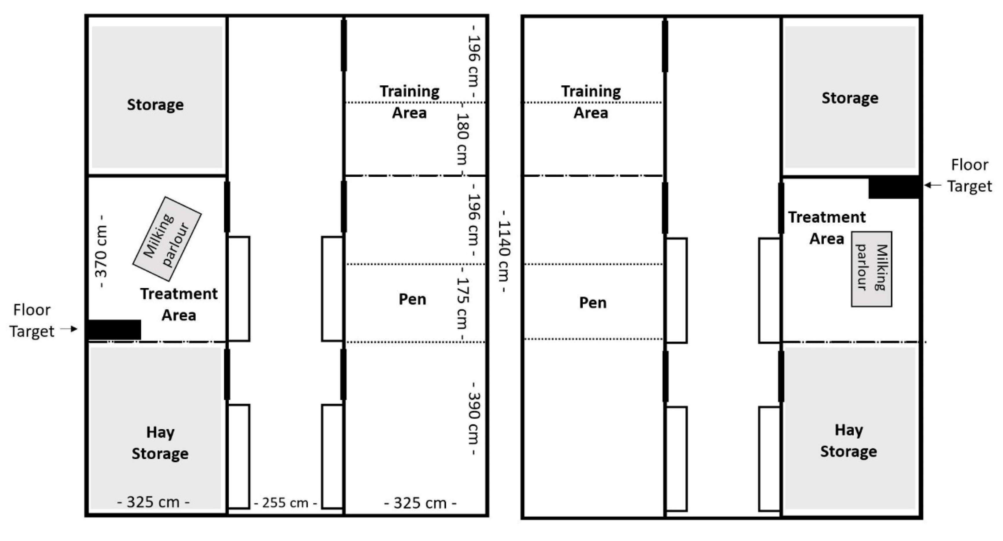 Preprints 186785 g001