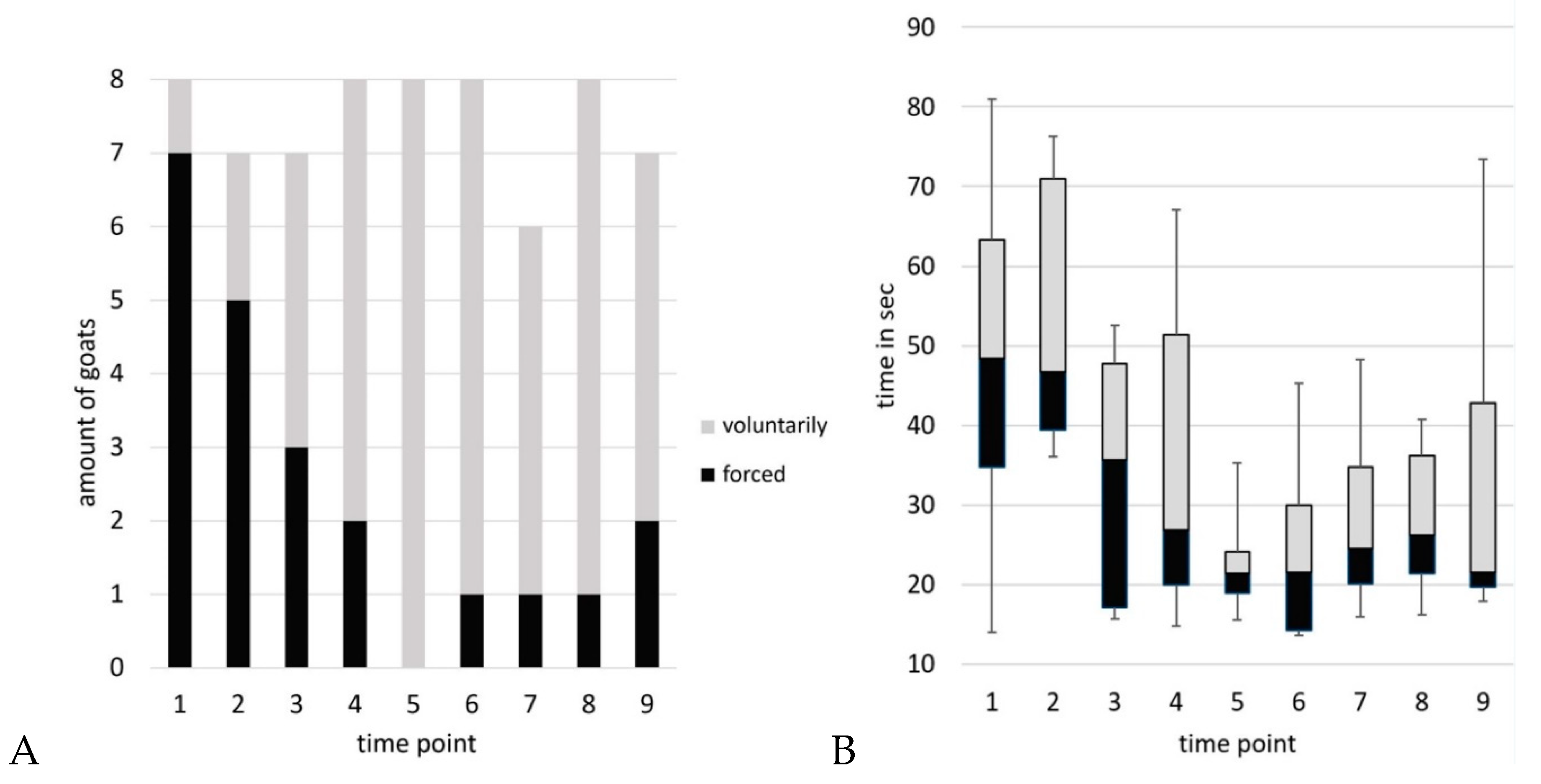 Preprints 186785 g005