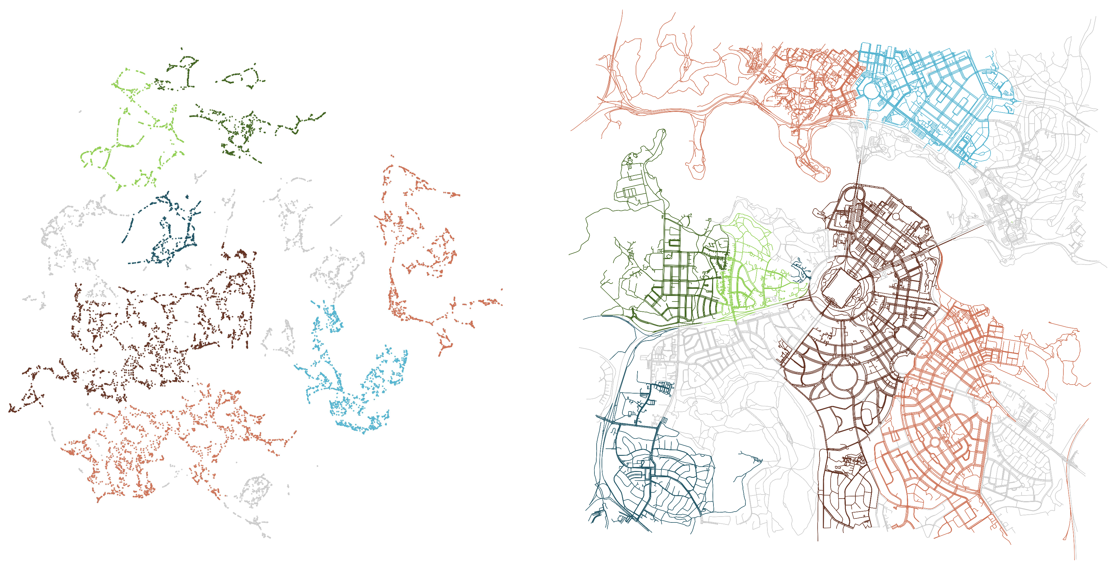 Preprints 174392 g004