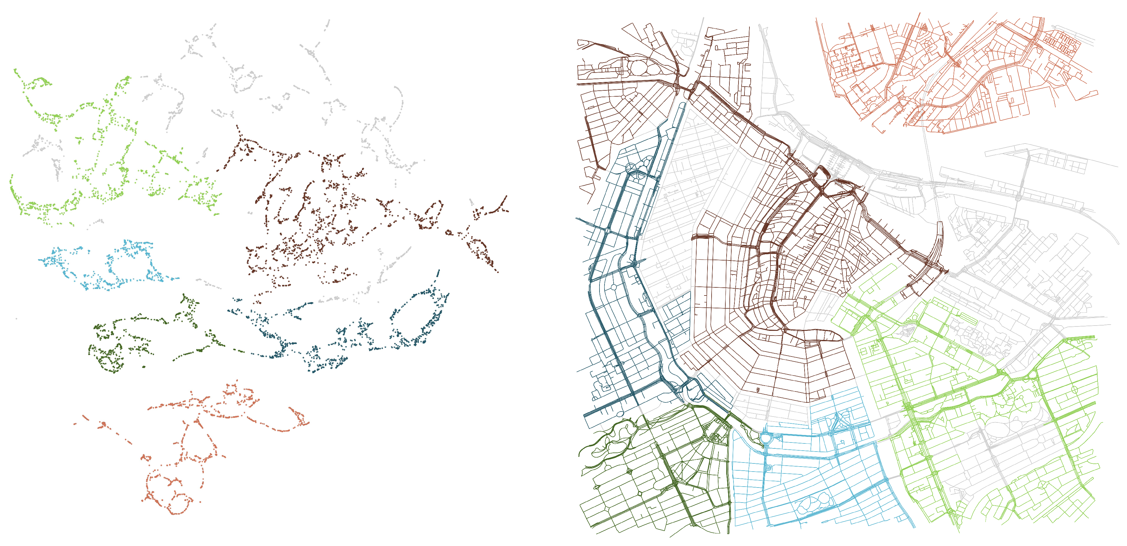 Preprints 174392 g005