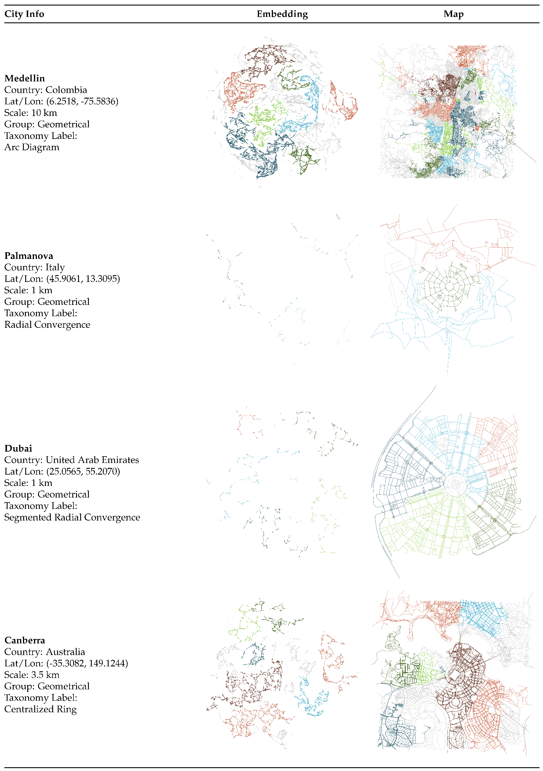 Preprints 174392 i005
