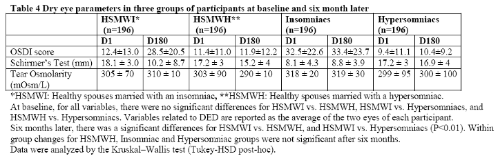Preprints 138996 i005