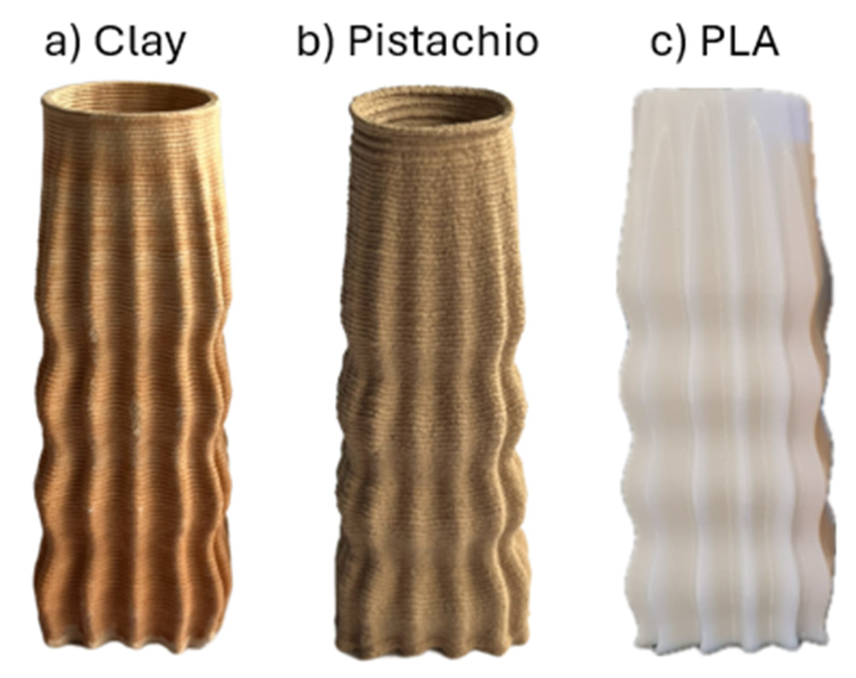 Preprints 190193 g003