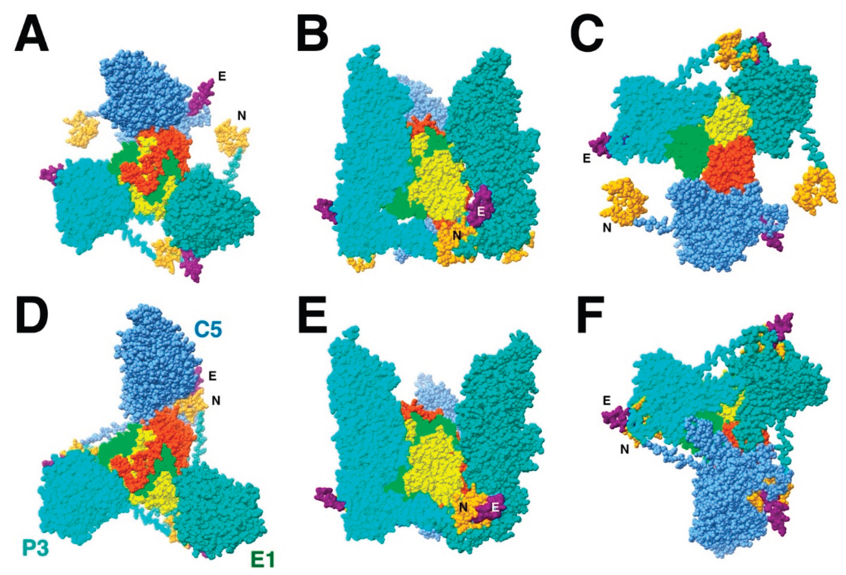 Preprints 169803 g004