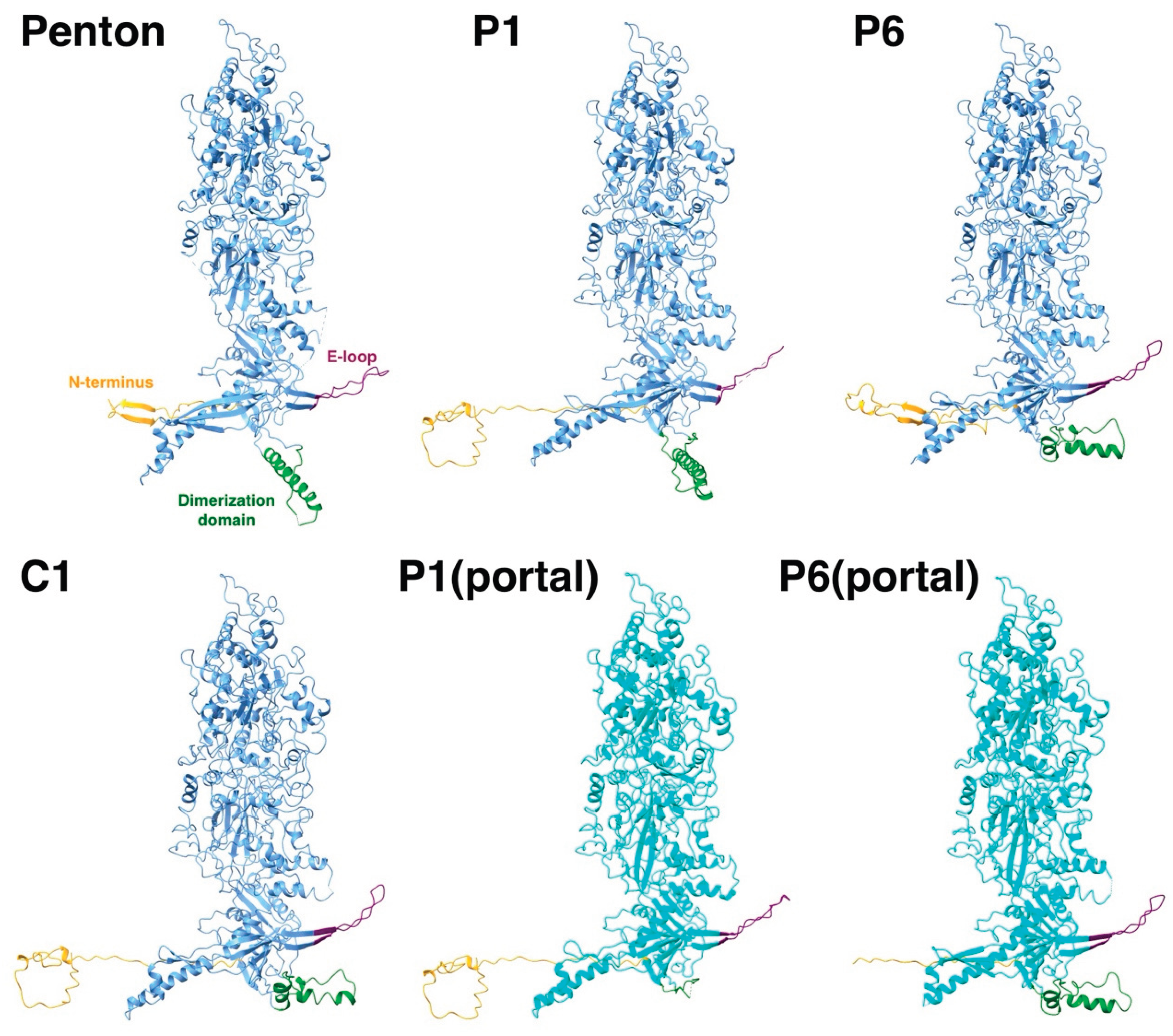 Preprints 169803 g005