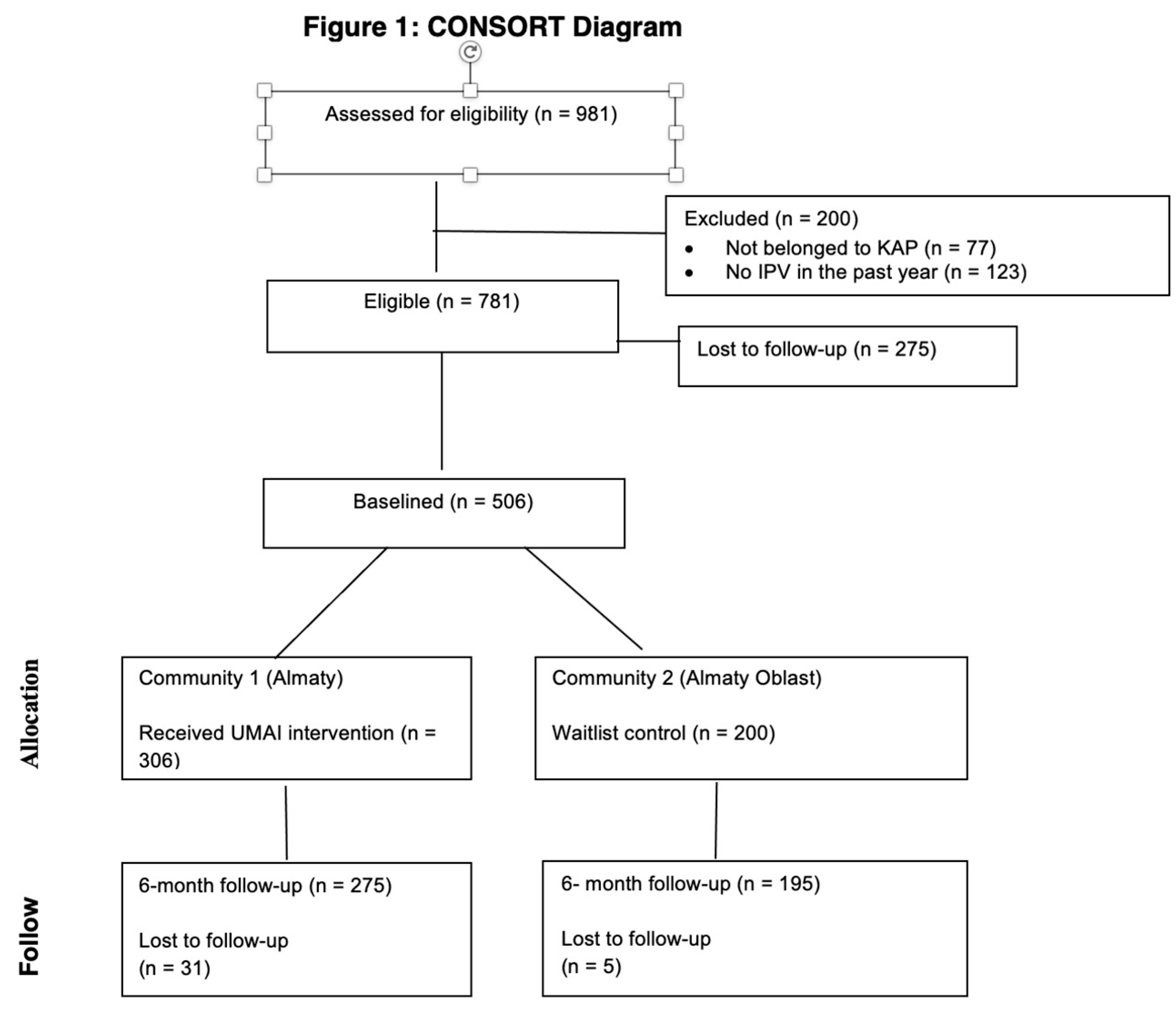 Preprints 151259 i001