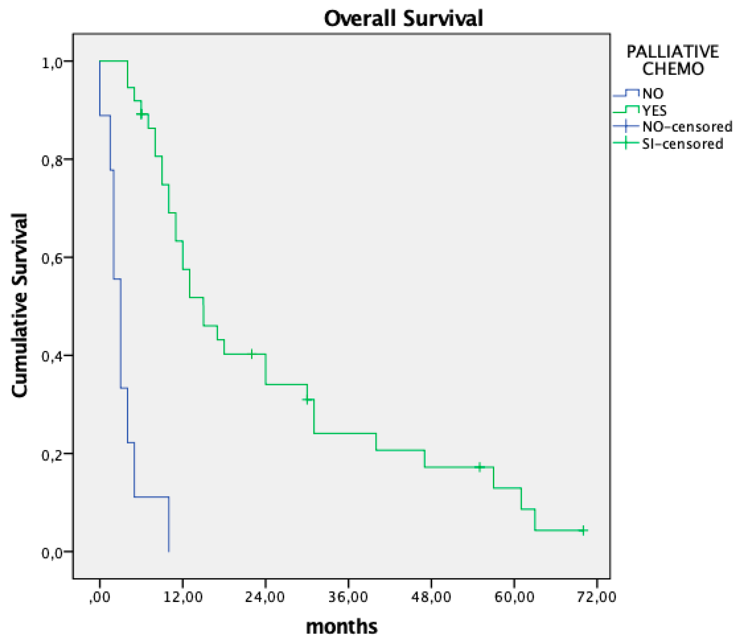 Preprints 153125 g001
