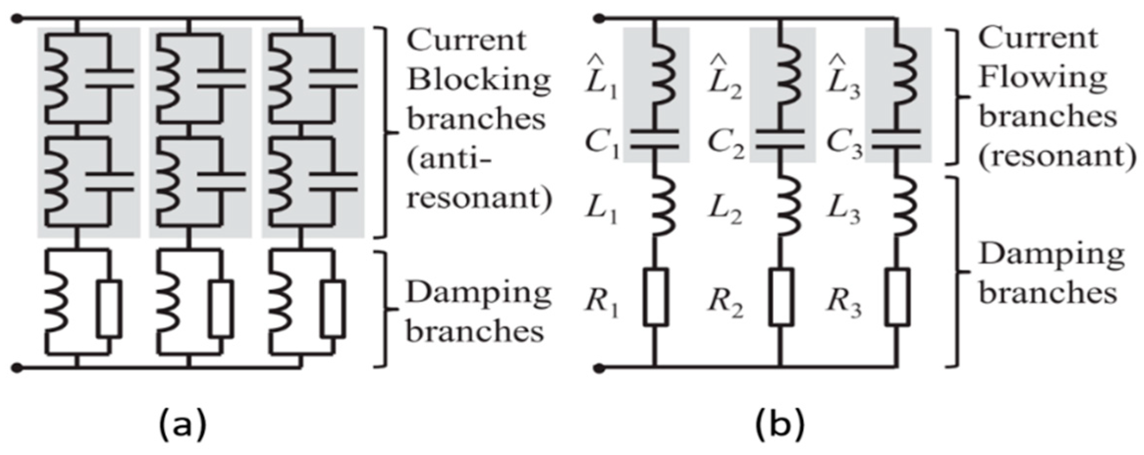 Preprints 158422 g002
