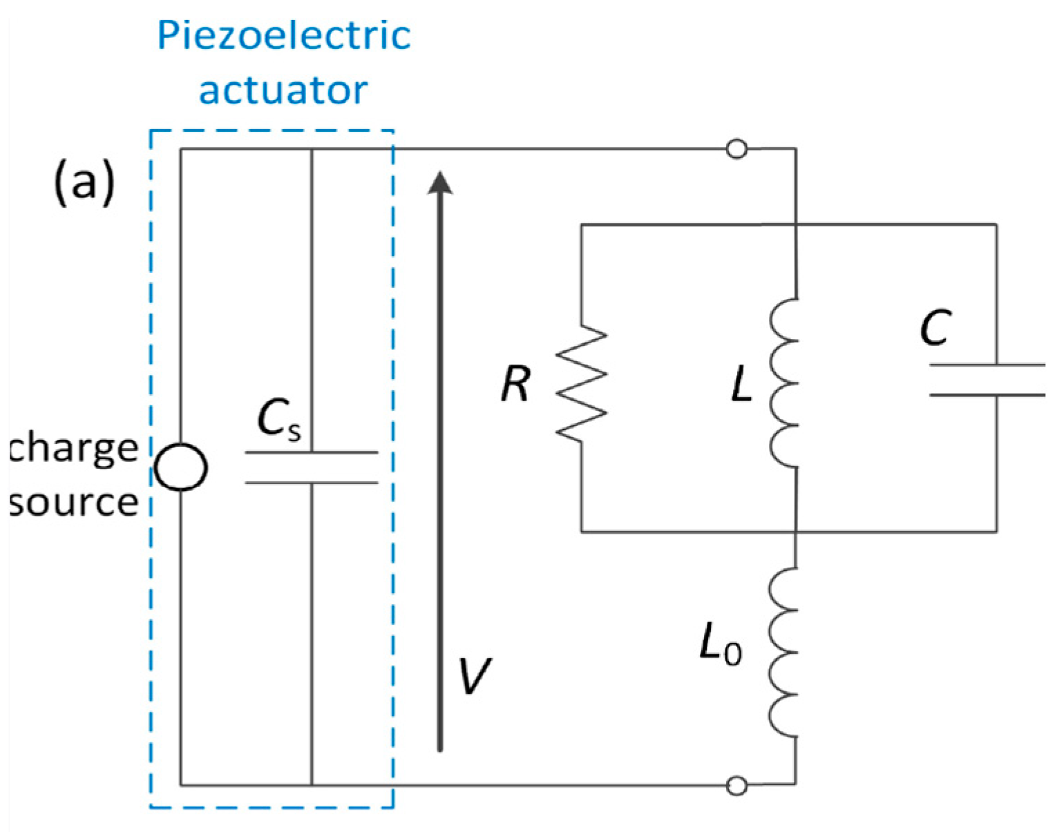 Preprints 158422 g004