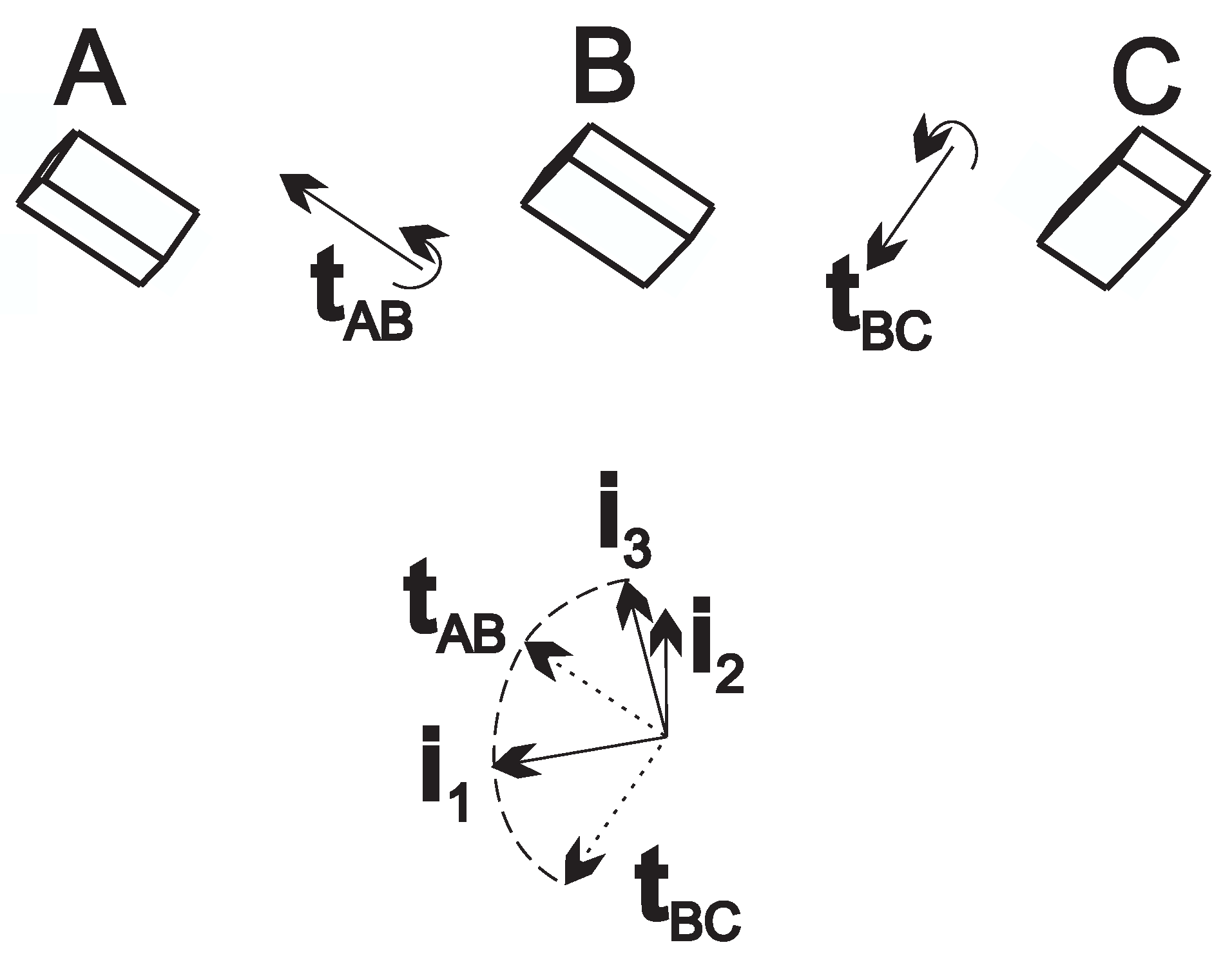 Preprints 120817 g003