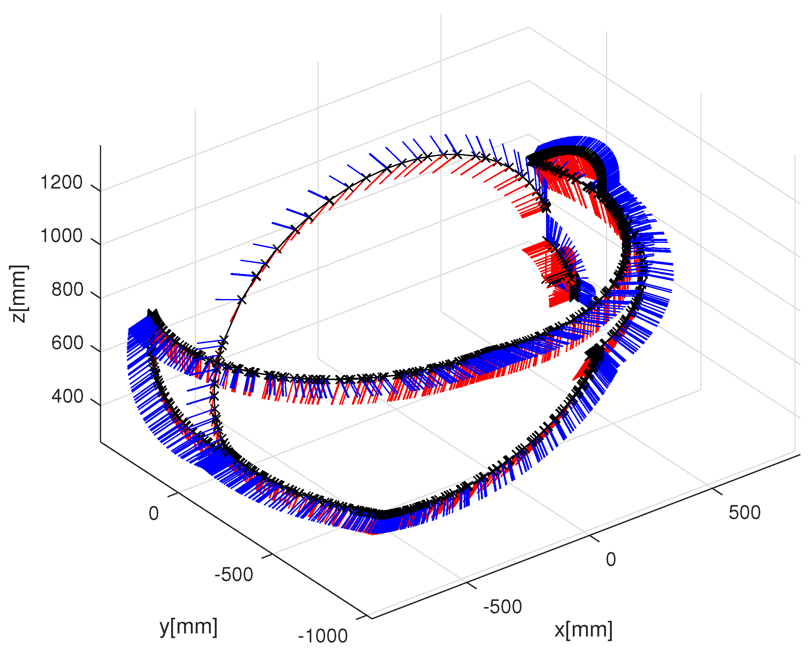 Preprints 120817 g004