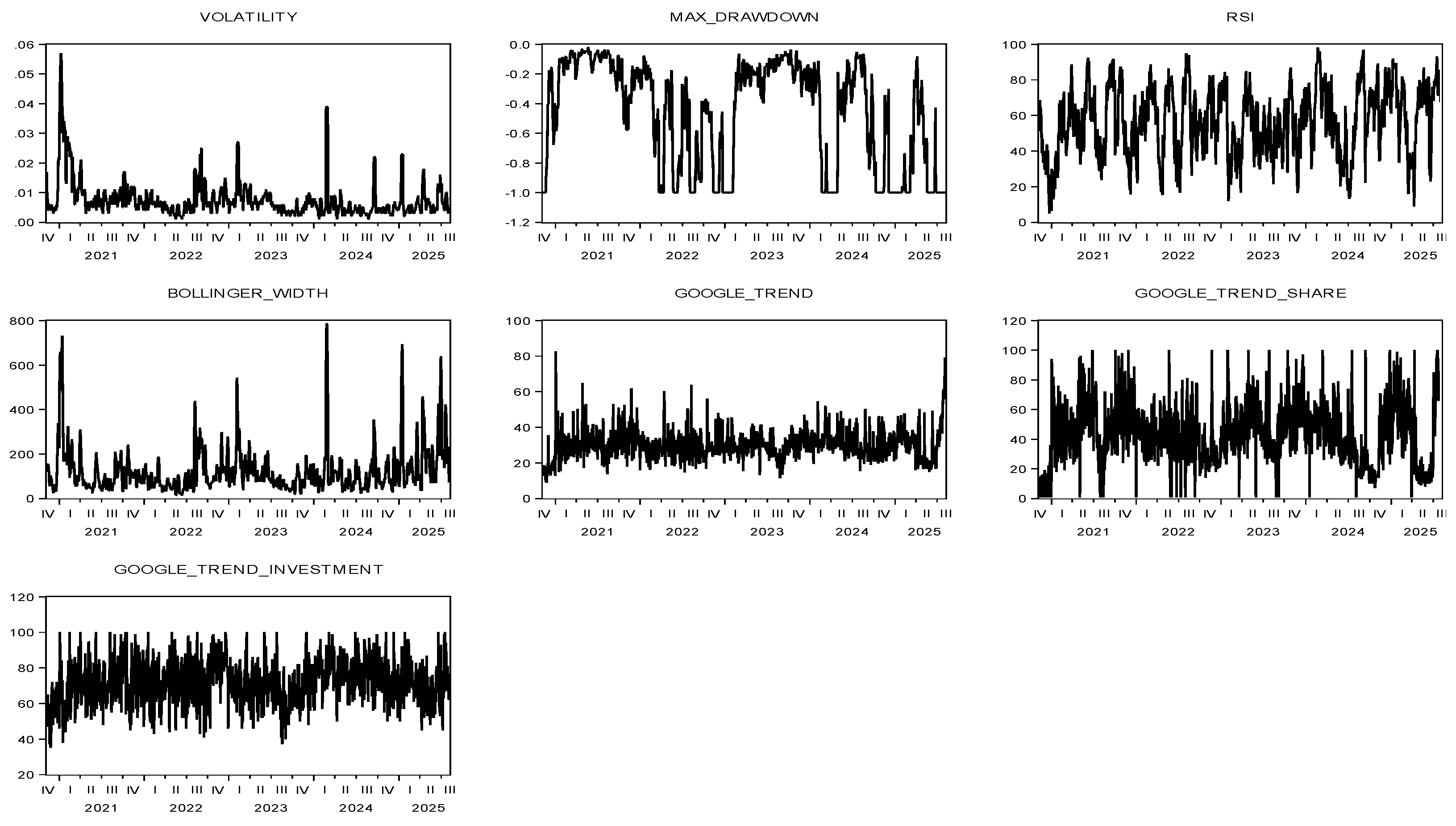 Preprints 203364 g001