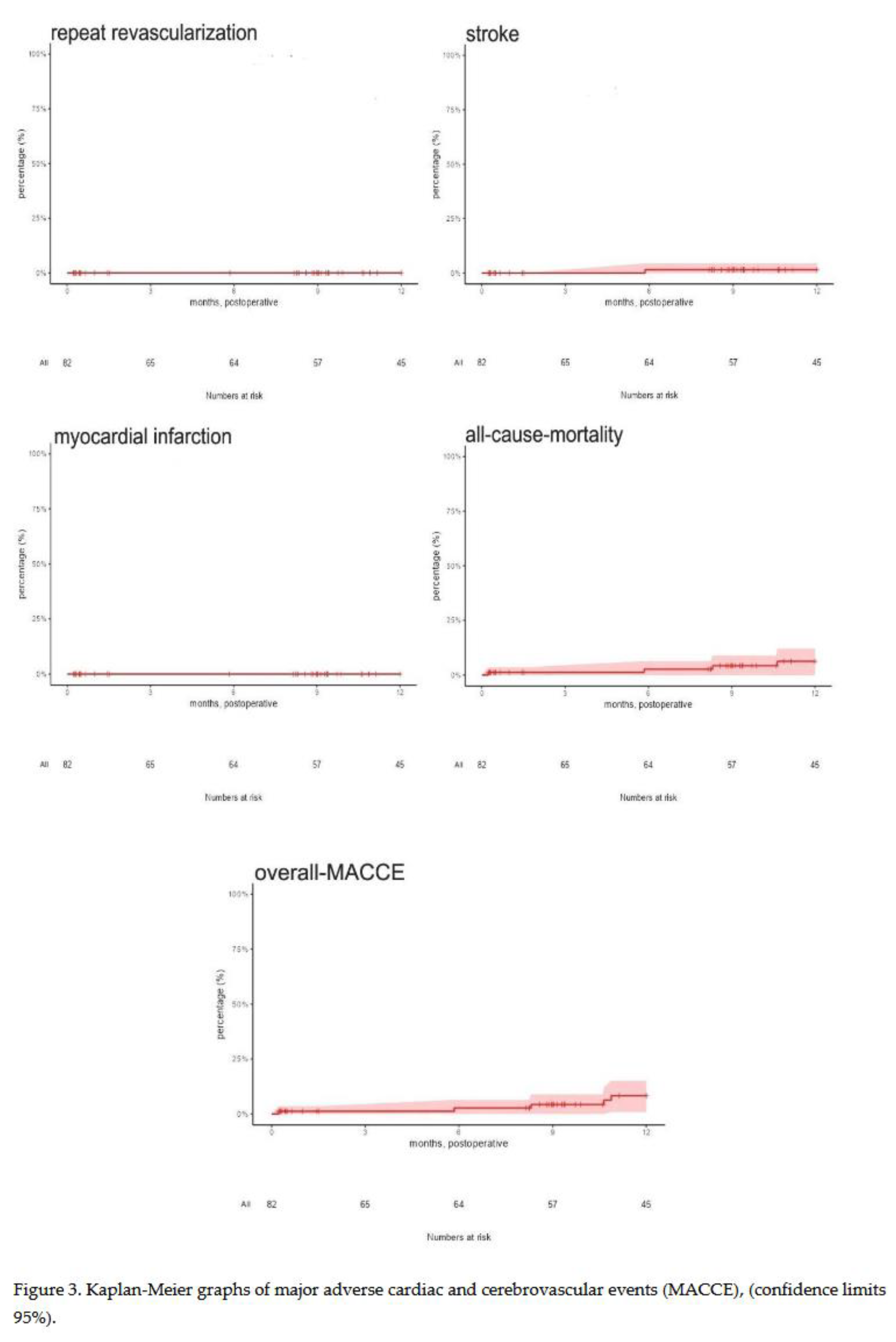Preprints 186960 i003