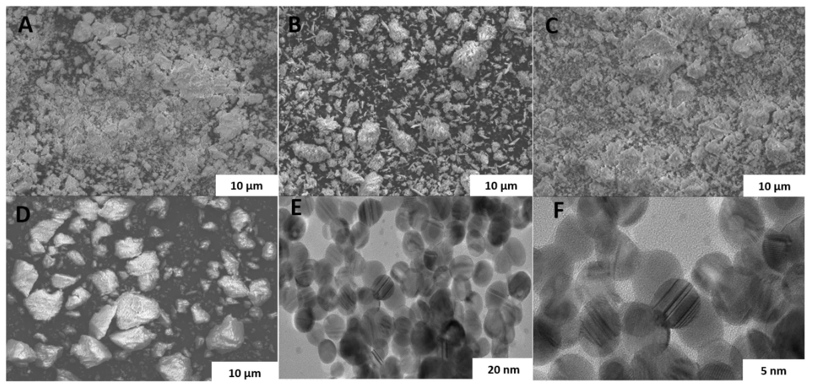 Preprints 210879 g001