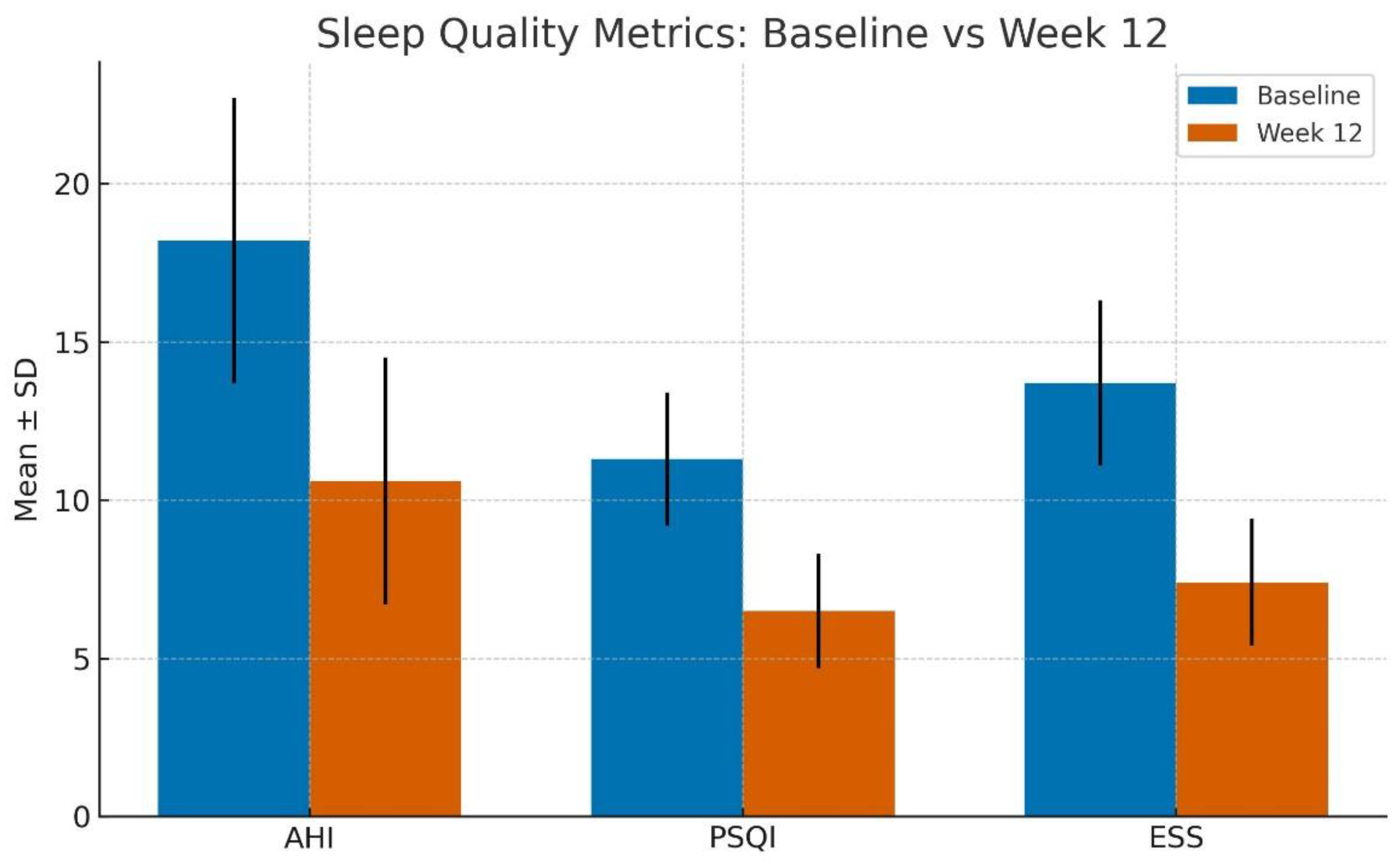 Preprints 163320 g001