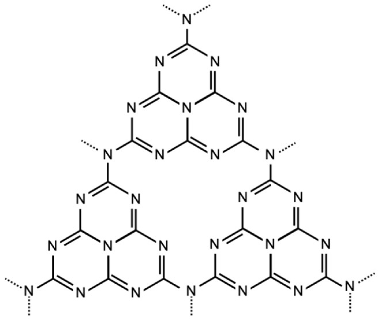 Preprints 180152 g001