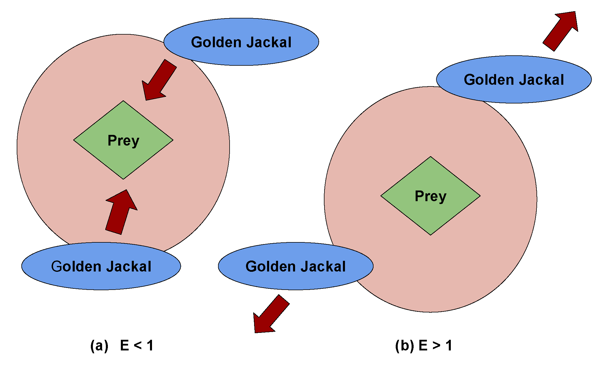 Preprints 90268 g003