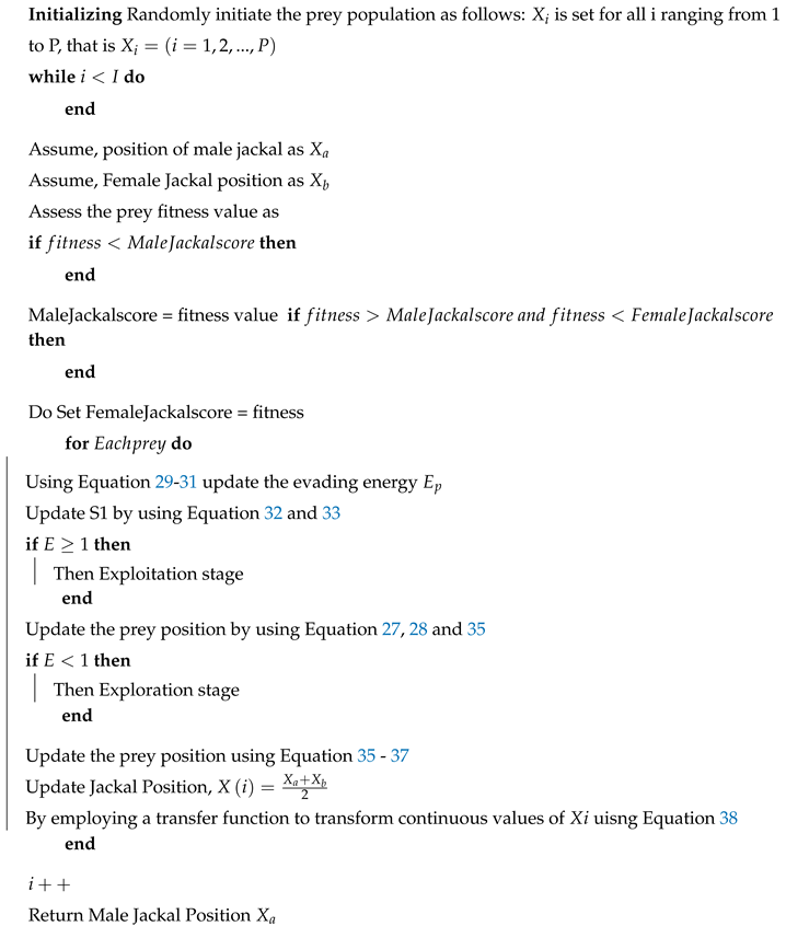 Preprints 90268 i001